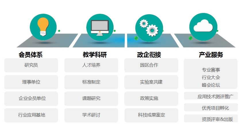 机构概况(图1)